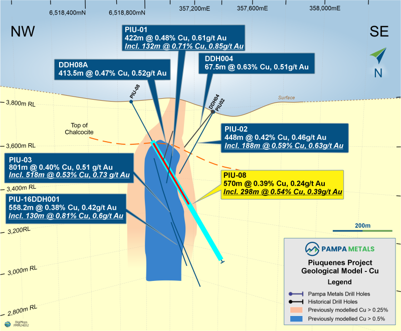 0dc6c8751218dc573ef2fd88f5684c82 
