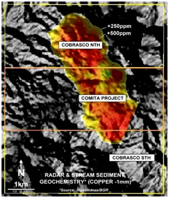 Tier1Location 20241002